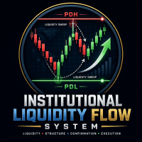 Institutional Liquidity Flow System Plus Alert trading robot logo