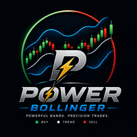 Power bodinger Conservative Strategy Tester result, 11.87% simulated ROI