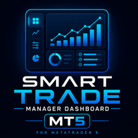Smart Trade Manager Dashboard MT5 Conservative Strategy Tester result, 11.88% simulated ROI