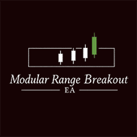 Modular Range Breakout EA Aggressive Strategy Tester result, -27.71% simulated ROI