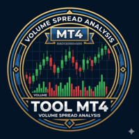Volume Spread Analysis tool trading robot logo