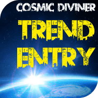 Cosmic Diviner Trend Entry Conservative Strategy Tester result, 8.13% simulated ROI