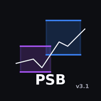 Pro Session Box Premium trading robot logo