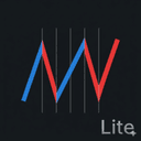 Zigzag Sync Market Structure trading robot logo