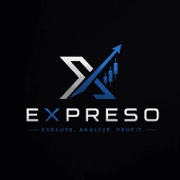 Espreso BY Tom Hougaard Aggressive Strategy Tester result, -27.03% simulated ROI