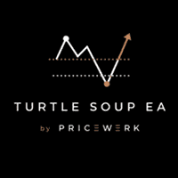 Pricewerk Turtle Soup EA trading robot logo
