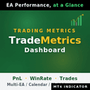 TradeMetrics Dashboard trading robot logo