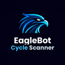 EagleBot Cycle Scanner Adaptive Multi Asset Trader trading robot logo