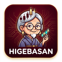 HegeBasan Conservative Strategy Tester result, 11.95% simulated ROI