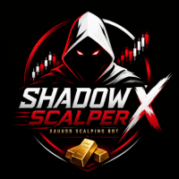 Shadow Scalper X trading robot logo