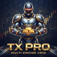 TX Trader Pro Conservative Strategy Tester result, 11.94% simulated ROI