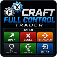 Full Control Trader Conservative Strategy Tester result, 6.03% simulated ROI