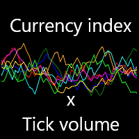 Tick Volume Weighted Currency mt5 Aggressive Strategy Tester result, -26.93% simulated ROI