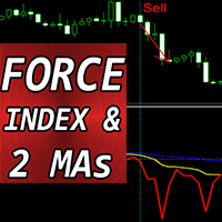 Force Index with 2 Moving Averages ms trading robot logo