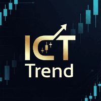 ICT Trend Conservative Strategy Tester result, 11.98% simulated ROI