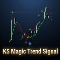 KS Magic Trend Signal trading robot logo