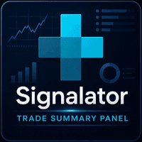 Signalator Trade Summary Panel MT4 Conservative Strategy Tester result, 11.98% simulated ROI