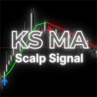 KS MA Scalp Signal trading robot logo