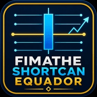 Fimathe Shortcan Equador Aggressive Strategy Tester result, -26.84% simulated ROI