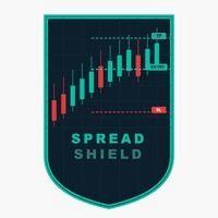 Spread Shield trading robot logo