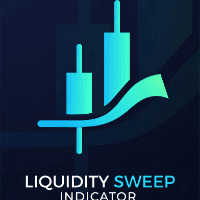 Sweep Liquidity Conservative Strategy Tester result, 12.01% simulated ROI