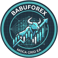 BabuForex Moca Grid EA trading robot logo