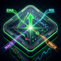 Trend Pulse MTF trading robot logo