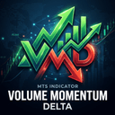 Volume Momentum Delta trading robot logo