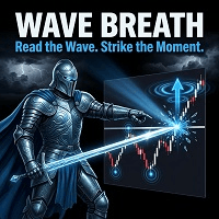 Wave Breath MT4 trading robot logo