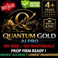 Quantum Gold AI PRO by LuxQuant Aggressive Strategy Tester result, -26.79% simulated ROI