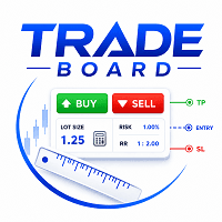 Trade Board MT5 Conservative Strategy Tester result, 22.83% simulated ROI