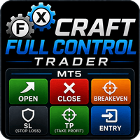 Full Control Trader MT5 Conservative Strategy Tester result, 12.04% simulated ROI
