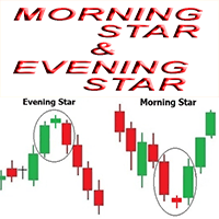 Morning and Evening Star pattern ms trading robot logo