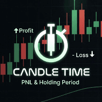 Candle Time PNL trading robot logo