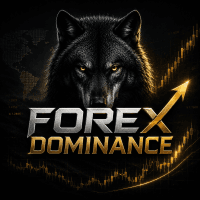 Forex Dominance MT4 trading robot logo