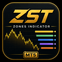 Zones ZST indicator trading robot logo