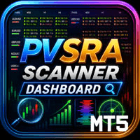 Abiroid PVSRA Scanner MT5 trading robot logo