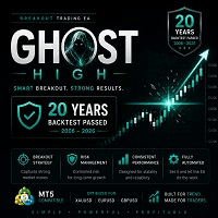 Automated Gold Breakout trading robot logo