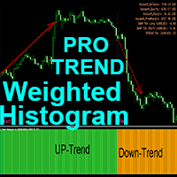 Pro Weighted Trend Histogram m trading robot logo