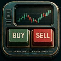 Trading Panel Smart Stop Management trading robot logo