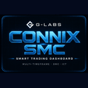 Connix Multi Timeframe Smc Trading Dashboard trading robot logo