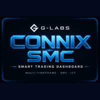 Connix Multi Timeframe Smc Trading Dashboard trading robot logo
