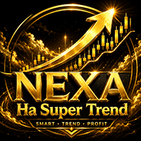 NEXA Ha Super Trend Conservative Strategy Tester result, 12.08% simulated ROI
