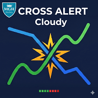 Cross Alert MT5 Conservative Strategy Tester result, 12.09% simulated ROI
