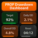 Prop Drawdown Dashboard trading robot logo