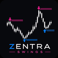 Zentra Swings MT5 trading robot logo