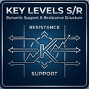 Dynamic Key Levels trading robot logo