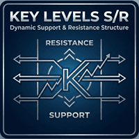 Dynamic Key Levels Conservative Strategy Tester result, 12.1% simulated ROI