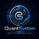 QuantSystem MTF Direction Panel trading robot logo
