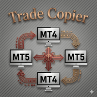 Trade Copier Master and Follower in 1 trading robot logo
